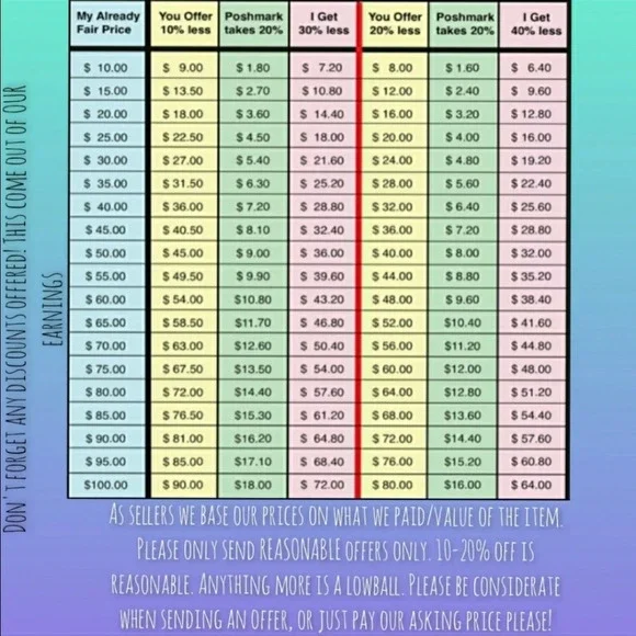 Floral blouse xxl - Picture 3 of 3